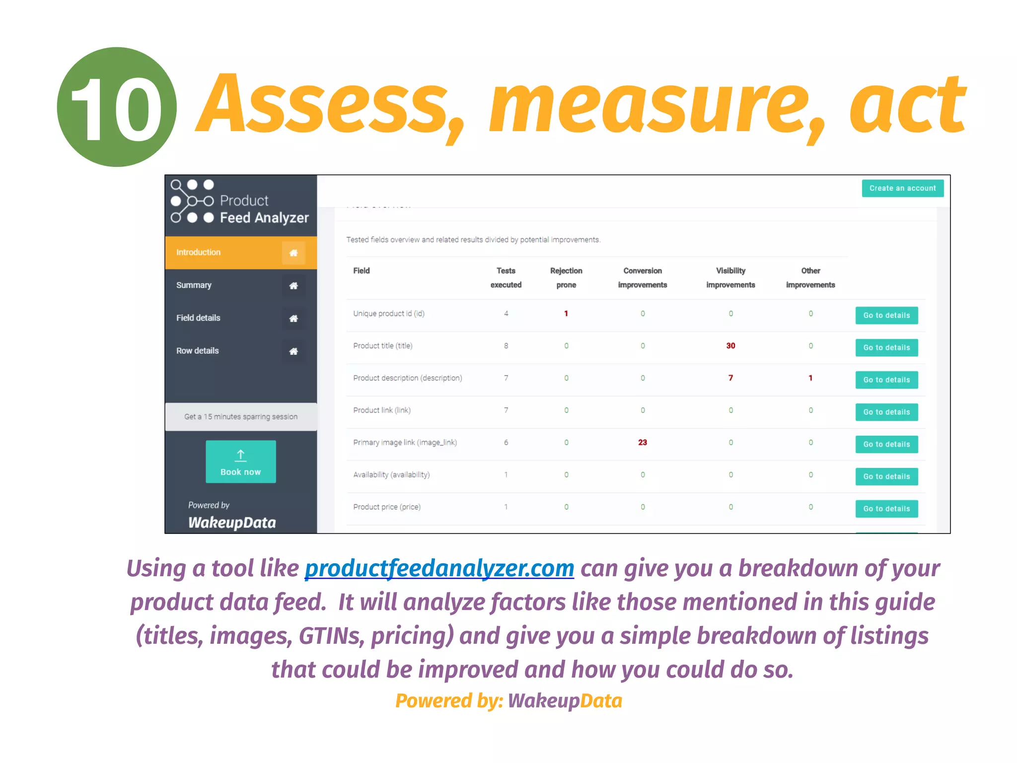 Assess, measure, act
Powered by: WakeupData
10
Using a tool like productfeedanalyzer.com can give you a breakdown of your
product data feed. It will analyze factors like those mentioned in this guide
(titles, images, GTINs, pricing) and give you a simple breakdown of listings
that could be improved and how you could do so.
 