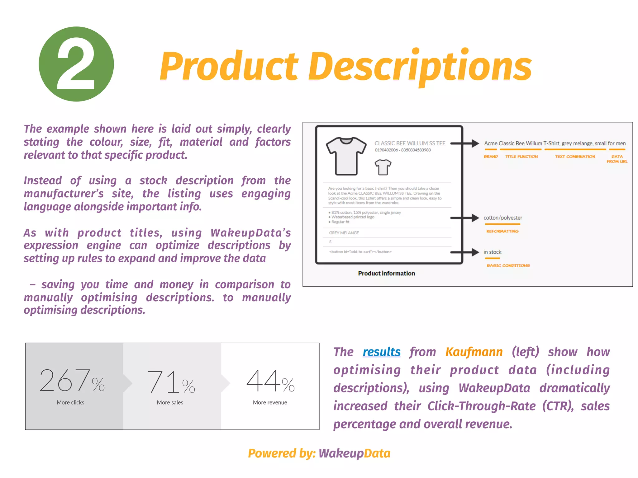2 Product Descriptions
Powered by: WakeupData
The example shown here is laid out simply, clearly
stating the colour, size, fit, material and factors
relevant to that specific product.
Instead of using a stock description from the
manufacturer’s site, the listing uses engaging
language alongside important info.
As with product titles, using WakeupData’s
expression engine can optimize descriptions by
setting up rules to expand and improve the data
– saving you time and money in comparison to
manually optimising descriptions. to manually
optimising descriptions.
The results from Kaufmann (left) show how
optimising their product data (including
descriptions), using WakeupData dramatically
increased their Click-Through-Rate (CTR), sales
percentage and overall revenue.
 
