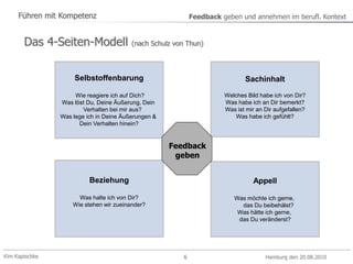 Kim Kapischke Hamburg den 20.08.2010
Führen mit Kompetenz Feedback geben und annehmen im berufl. Kontext
6
Das 4-Seiten-Modell (nach Schulz von Thun)
Sachinhalt
Welches Bild habe ich von Dir?
Was habe ich an Dir bemerkt?
Was ist mir an Dir aufgefallen?
Was habe ich gefühlt?
Appell
Was möchte ich gerne,
das Du beibehälst?
Was hätte ich gerne,
das Du veränderst?
Selbstoffenbarung
Wie reagiere ich auf Dich?
Was löst Du, Deine Äußerung, Dein
Verhalten bei mir aus?
Was lege ich in Deine Äußerungen &
Dein Verhalten hinein?
Beziehung
Was halte ich von Dir?
Wie stehen wir zueinander?
Feedback
geben
 