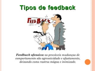Tipos de feedback




 Feedback ofensivo: as prováveis mudanças de
comportamento são agressividade e afastamento,
   deixando como rastros mágoa e inimizade.
 