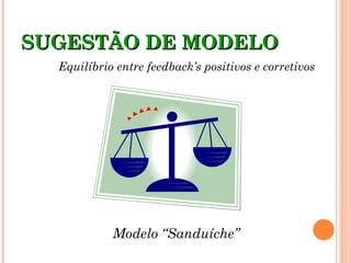 SUGESTÃO DE MODELO
  Equilíbrio entre feedback’s positivos e corretivos




            Modelo “Sanduíche”
 