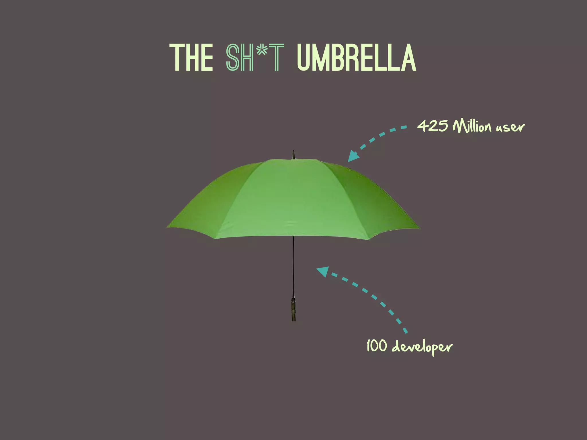 The Sh*t umbrella
                     425  Million  user




             100  developer
 