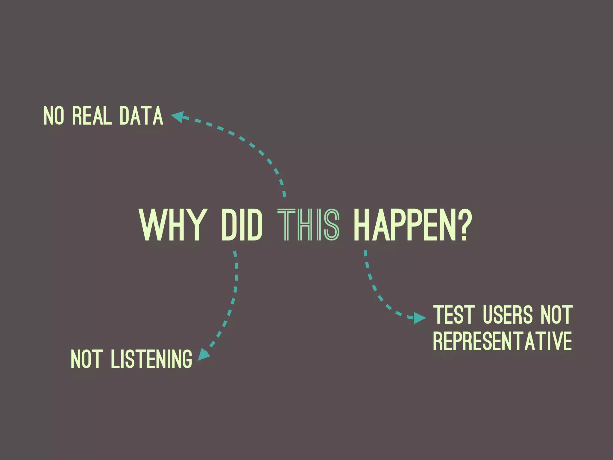 no real data



         Why did this happen?
                          Test Users not
                          representative
  not listening
 