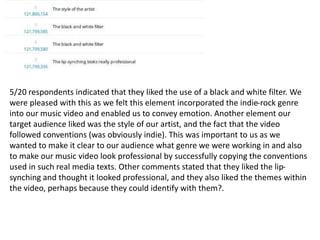 5/20 respondents indicated that they liked the use of a black and white filter. We
were pleased with this as we felt this element incorporated the indie-rock genre
into our music video and enabled us to convey emotion. Another element our
target audience liked was the style of our artist, and the fact that the video
followed conventions (was obviously indie). This was important to us as we
wanted to make it clear to our audience what genre we were working in and also
to make our music video look professional by successfully copying the conventions
used in such real media texts. Other comments stated that they liked the lip-
synching and thought it looked professional, and they also liked the themes within
the video, perhaps because they could identify with them?.
 