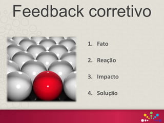 1. Fato
2. Reação
3. Impacto
4. Solução
Feedback corretivo
 