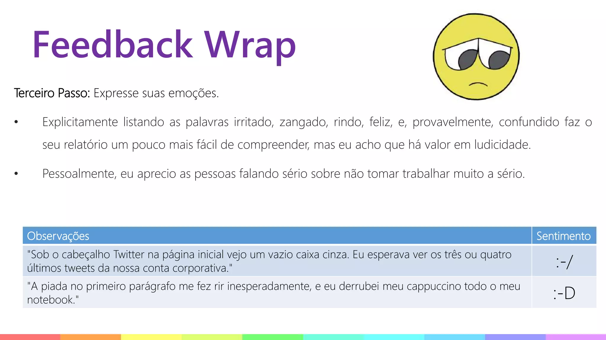 Feedback Wrap
Terceiro Passo: Expresse suas emoções.
• Explicitamente listando as palavras irritado, zangado, rindo, feliz, e, provavelmente, confundido faz o
seu relatório um pouco mais fácil de compreender, mas eu acho que há valor em ludicidade.
• Pessoalmente, eu aprecio as pessoas falando sério sobre não tomar trabalhar muito a sério.
Observações Sentimento
"Sob o cabeçalho Twitter na página inicial vejo um vazio caixa cinza. Eu esperava ver os três ou quatro
últimos tweets da nossa conta corporativa." :-/
"A piada no primeiro parágrafo me fez rir inesperadamente, e eu derrubei meu cappuccino todo o meu
notebook." :-D
 