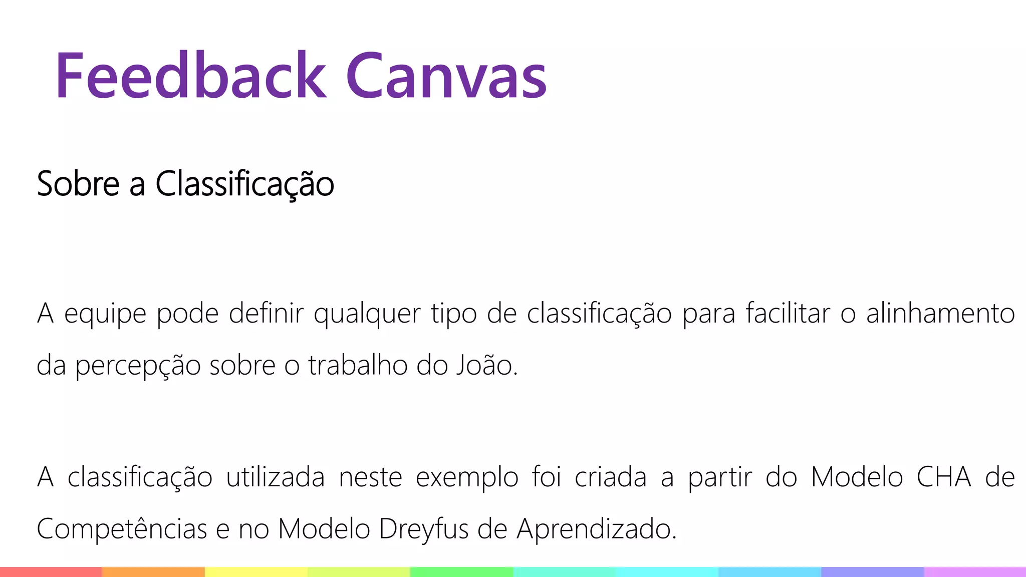 Feedback Canvas
Sobre a Classificação
A equipe pode definir qualquer tipo de classificação para facilitar o alinhamento
da percepção sobre o trabalho do João.
A classificação utilizada neste exemplo foi criada a partir do Modelo CHA de
Competências e no Modelo Dreyfus de Aprendizado.
 