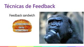 Técnicas de Feedback
Feedback sandwich • Gestão 2.0
• Ultrapassado
• Não atinge o seu objetivo
• Dúvida.
 
