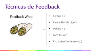 Técnicas de Feedback
Feedback Wrap • Gestão 3.0
• Leve e fácil de digerir
• Pontos + e –
• Face-to-face
• Escrito (ambiente remoto)
 
