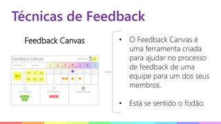 Técnicas de Feedback
Feedback Canvas • O Feedback Canvas é
uma ferramenta criada
para ajudar no processo
de feedback de uma
equipe para um dos seus
membros.
• Está se sentido o fodão.
 