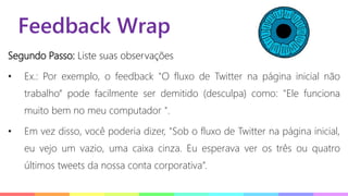 Feedback Wrap
Segundo Passo: Liste suas observações
• Ex.: Por exemplo, o feedback "O fluxo de Twitter na página inicial não
trabalho“ pode facilmente ser demitido (desculpa) como: "Ele funciona
muito bem no meu computador ".
• Em vez disso, você poderia dizer, "Sob o fluxo de Twitter na página inicial,
eu vejo um vazio, uma caixa cinza. Eu esperava ver os três ou quatro
últimos tweets da nossa conta corporativa”.
 