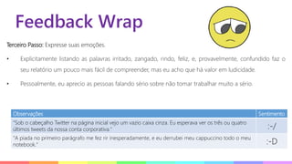 Feedback Wrap
Terceiro Passo: Expresse suas emoções.
• Explicitamente listando as palavras irritado, zangado, rindo, feliz, e, provavelmente, confundido faz o
seu relatório um pouco mais fácil de compreender, mas eu acho que há valor em ludicidade.
• Pessoalmente, eu aprecio as pessoas falando sério sobre não tomar trabalhar muito a sério.
Observações Sentimento
"Sob o cabeçalho Twitter na página inicial vejo um vazio caixa cinza. Eu esperava ver os três ou quatro
últimos tweets da nossa conta corporativa." :-/
"A piada no primeiro parágrafo me fez rir inesperadamente, e eu derrubei meu cappuccino todo o meu
notebook." :-D
 