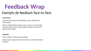 Feedback Wrap
Exemplo de feedback face-to-face.
Comentários:
Eu gostei muito da técnica de Feedback Canvas. (Sentimento:
interessados).
Sobre o Feedback Wrap devido ao pouco tempo eu não consegui
entender todos os passos. Faltou alguns exemplos. (Sentimento:
ligeiramente irritado)
Sugestões:
Treinar melhor o tempo de apresentação.
Sempre que for apresentar uma nova técnica é importante colocar
exemplos.
 