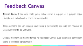Feedback Canvas
Terceiro Passo: É ter uma visão geral sobre como a equipe, e o próprio João,
percebem o trabalho dele como desenvolvedor.
Todos pensam por um instante qual seria a classificação do João em relação ao
Desenvolvimento de Software.
Depois, mostram ao mesmo tempo no Feedback Canvas suas escolhas e conversam
sobre o resultado apresentado.
 