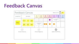 Feedback Canvas
 