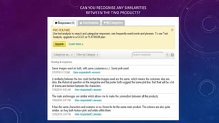 CAN YOU RECOGNISE ANY SIMILARITIES
BETWEEN THE TWO PRODUCTS?
 