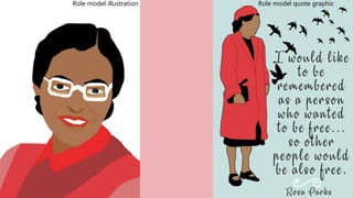 Role model illustration Role model quote graphic
 