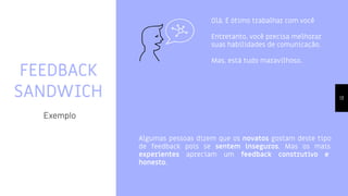 FEEDBACK
SANDWICH
Exemplo
13
Olá. É ótimo trabalhar com você
Entretanto, você precisa melhorar
suas habilidades de comunicação.
Mas, está tudo maravilhoso.
Algumas pessoas dizem que os novatos gostam deste tipo
de feedback pois se sentem inseguros. Mas os mais
experientes apreciam um feedback construtivo e
honesto.
 