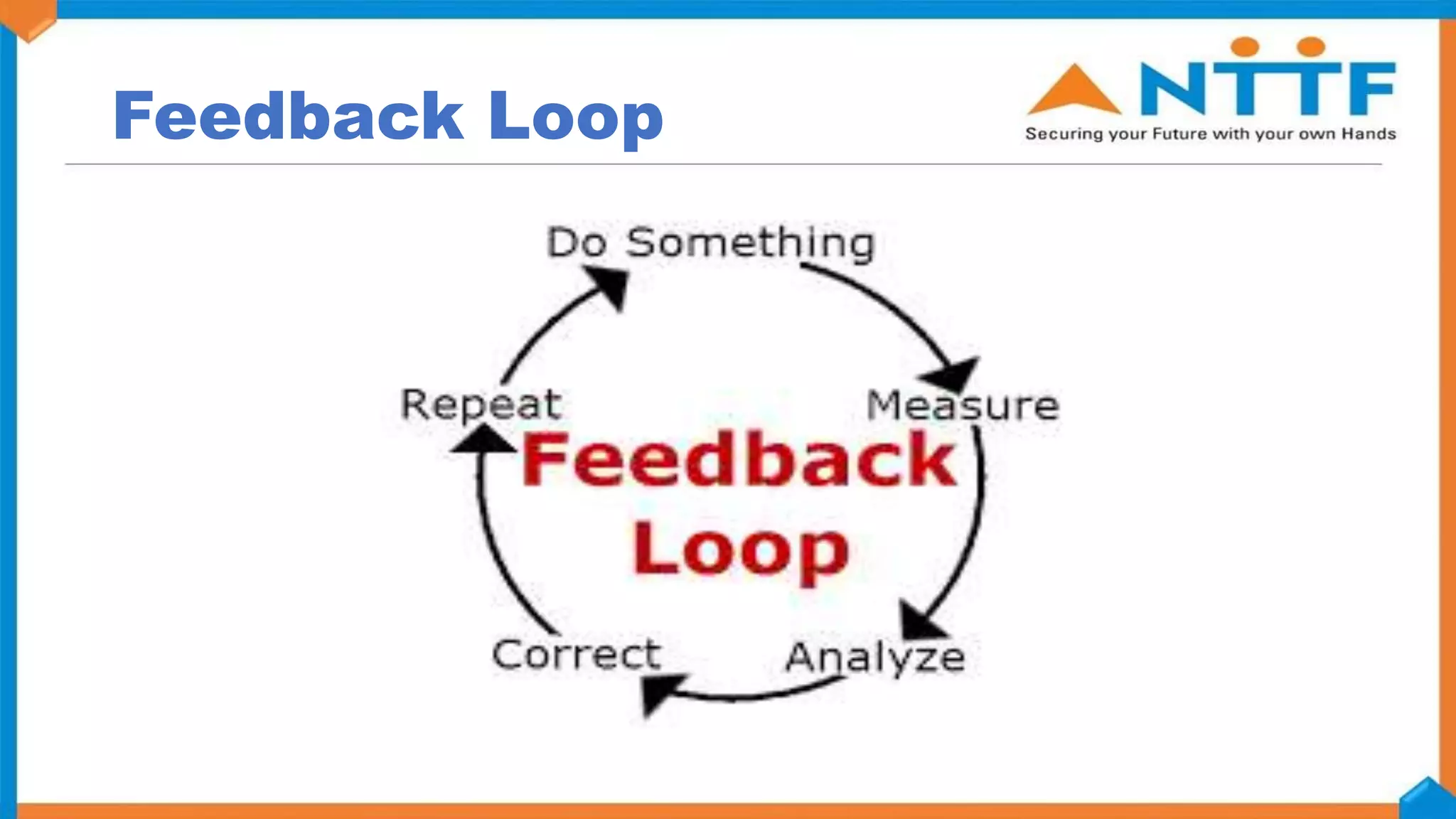 Feedback Loop
 