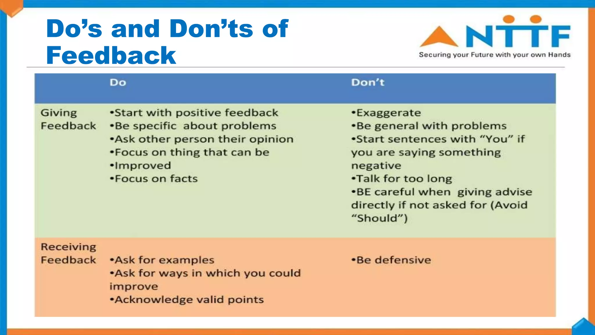Do’s and Don’ts of
Feedback
 