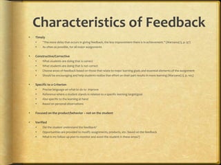 Characteristics of Feedback
 Timely
 “The more delay that occurs in giving feedback, the less improvement there is in achievement.” (Marzano(1), p. 97)
 As often as possible, for all major assignments
 Constructive/Corrective
 What students are doing that is correct
 What students are doing that is not correct
 Choose areas of feedback based on those that relate to major learning goals and essential elements of the assignment
 Should be encouraging and help students realize that effort on their part results in more learning (Marzano(2), p. 105)
 Specific to a Criterion
 Precise language on what to do to improve
 Reference where a student stands in relation to a specific learning target/goal
 Also specific to the learning at hand
 Based on personal observations
 Focused on the product/behavior – not on the student
 Verified
 Did the student understand the feedback?
 Opportunities are provided to modify assignments, products, etc. based on the feedback
 What is my follow up plan to monitor and assist the student in these areas?)
 