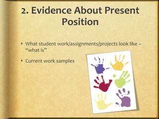 2. Evidence About Present
Position
 What student work/assignments/projects look like –
“what is”
 Current work samples
 