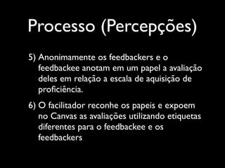 Processo (Percepções)
5) Anonimamente os feedbackers e o
feedbackee anotam em um papel a avaliação
deles em relação a escala de aquisição de
proﬁciência.	

6) O facilitador reconhe os papeis e expoem
no Canvas as avaliações utilizando etiquetas
diferentes para o feedbackee e os
feedbackers

 
