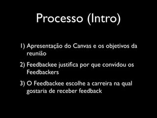 Processo (Intro)
1) Apresentação do Canvas e os objetivos da
reunião	

2) Feedbackee justiﬁca por que convidou os
Feedbackers	

3) O Feedbackee escolhe a carreira na qual
gostaria de receber feedback

 