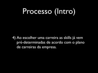 Processo (Intro)
4) Ao escolher uma carreira as skills já vem
pré-determinadas de acordo com o plano
de carreiras da empresa.

 