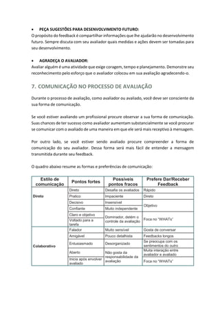  PEÇA SUGESTÕES PARA DESENVOLVIMENTO FUTURO:
O propósito do feedback é compartilhar informações que lhe ajudarão no desenvolvimento
futuro. Sempre discuta com seu avaliador quais medidas e ações devem ser tomadas para
seu desenvolvimento.
 AGRADEÇA O AVALIADOR:
Avaliar alguém é uma atividade que exige coragem, tempo e planejamento. Demonstre seu
reconhecimento pelo esforço que o avaliador colocou em sua avaliação agradecendo-o.
7. COMUNICAÇÃO NO PROCESSO DE AVALIAÇÃO
Durante o processo de avaliação, como avaliador ou avaliado, você deve ser consciente da
sua forma de comunicação.
Se você estiver avaliando um profissional procure observar a sua forma de comunicação.
Suas chances de ter sucesso como avaliador aumentam substancialmente se você procurar
se comunicar com o avaliado de uma maneira em que ele será mais receptivo à mensagem.
Por outro lado, se você estiver sendo avaliado procure compreender a forma de
comunicação do seu avaliador. Dessa forma será mais fácil de entender a mensagem
transmitida durante seu feedback.
O quadro abaixo resume as formas e preferências de comunicação:
Estilo de
comunicação
Pontos fortes
Possíveis
pontos fracos
Prefere Dar/Receber
Feedback
Direto Desafia os avaliados Rápido
Direto Pratico Impaciente Direto
Decisivo Insensível
Objetivo
Confiante Muito independente
Claro e objetivo
Dominador, detém o
controle da avaliação
Foca no “WHATs”Voltado para a
tarefa
Colaborativo
Falador Muito sensível Gosta de conversar
Amigável Pouco detalhista Feedbacks longos
Entusiasmado Desorganizado
Se preocupa com os
sentimentos do outro
Aberto Não gosta da
responsabilidade da
avaliação
Muita interação entre
avaliador e avaliado
Inicia após envolver
avaliado
Foca no “WHATs”
 