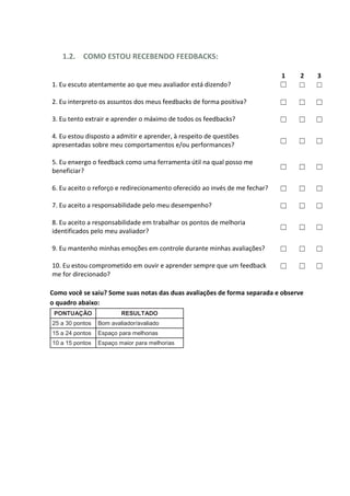 1.2. COMO ESTOU RECEBENDO FEEDBACKS:
1 2 3
1. Eu escuto atentamente ao que meu avaliador está dizendo? ☐ ☐ ☐
2. Eu interpreto os assuntos dos meus feedbacks de forma positiva? ☐ ☐ ☐
3. Eu tento extrair e aprender o máximo de todos os feedbacks? ☐ ☐ ☐
4. Eu estou disposto a admitir e aprender, à respeito de questões
apresentadas sobre meu comportamentos e/ou performances? ☐ ☐ ☐
5. Eu enxergo o feedback como uma ferramenta útil na qual posso me
beneficiar?
☐ ☐ ☐
6. Eu aceito o reforço e redirecionamento oferecido ao invés de me fechar? ☐ ☐ ☐
7. Eu aceito a responsabilidade pelo meu desempenho? ☐ ☐ ☐
8. Eu aceito a responsabilidade em trabalhar os pontos de melhoria
identificados pelo meu avaliador? ☐ ☐ ☐
9. Eu mantenho minhas emoções em controle durante minhas avaliações? ☐ ☐ ☐
10. Eu estou comprometido em ouvir e aprender sempre que um feedback
me for direcionado?
☐ ☐ ☐
Como você se saiu? Some suas notas das duas avaliações de forma separada e observe
o quadro abaixo:
PONTUAÇÃO RESULTADO
25 a 30 pontos Bom avaliador/avaliado
15 a 24 pontos Espaço para melhorias
10 a 15 pontos Espaço maior para melhorias
 
