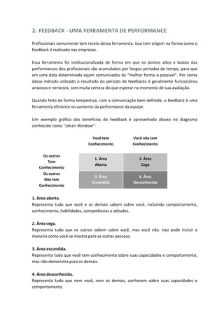 2. FEEDBACK - UMA FERRAMENTA DE PERFORMANCE
Profissionais comumente tem receio dessa ferramenta. Isso tem origem na forma como o
feedback é realizado nas empresas.
Essa ferramenta foi institucionalizada de forma em que os pontos altos e baixos das
performances dos profissionais são acumulados por longos períodos de tempo, para que
em uma data determinada sejam comunicados da “melhor forma o possível”. Por conta
desse método utilizado o resultado do período de feedbacks é geralmente funcionários
ansiosos e nervosos, sem muita certeza do que esperar no momento de sua avaliação.
Quando feito de forma tempestiva, com a comunicação bem definida, o feedback é uma
ferramenta eficiente no aumento da performance da equipe.
Um exemplo gráfico dos benefícios do feedback é apresentado abaixo no diagrama
conhecido como “Johari Window”:
Você tem
Conhecimento
Você não tem
Conhecimento
Os outros
Tem
Conhecimento
1. Área
Aberta
2. Área
Cega
Os outros
Não tem
Conhecimento
3. Área
Escondida
4. Área
Desconhecida
1. Área aberta.
Representa tudo que você e os demais sabem sobre você, incluindo comportamento,
conhecimento, habilidades, competências e atitudes.
2. Área cega.
Representa tudo que os outros sabem sobre você, mas você não. Isso pode incluir a
maneira como você se mostra para as outras pessoas.
3. Área escondida.
Representa tudo que você tem conhecimento sobre suas capacidades e comportamento,
mas não demonstra para os demais.
4. Área desconhecida.
Representa tudo que nem você, nem os demais, conhecem sobre suas capacidades e
comportamento.
 