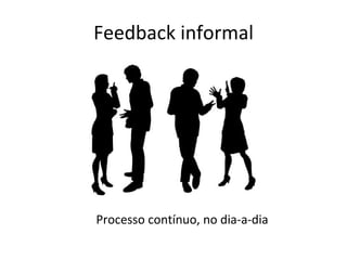 Feedback informal Processo contínuo, no dia-a-dia 