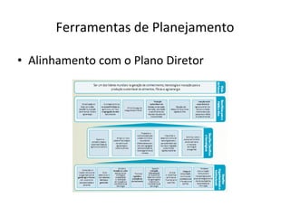 Ferramentas de Planejamento Alinhamento com o Plano Diretor 