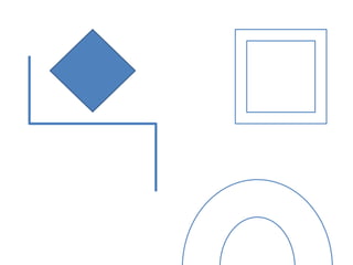 Feedback exercise - showing the value of instant feedback