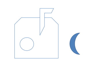 Feedback exercise - showing the value of instant feedback