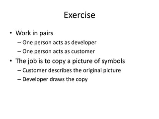 ExerciseWork in pairsOne person acts as developerOne person acts as customer The job is to copy a picture of symbolsCustomer describes the original pictureDeveloper draws the copy