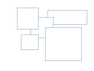 Feedback exercise - showing the value of instant feedback