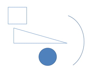 Feedback exercise - showing the value of instant feedback