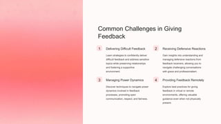 Common Challenges in Giving
Feedback
1 Delivering Difficult Feedback
Learn strategies to confidently deliver
difficult feedback and address sensitive
topics while preserving relationships
and fostering a supportive
environment.
2 Receiving Defensive Reactions
Gain insights into understanding and
managing defensive reactions from
feedback receivers, allowing you to
navigate challenging conversations
with grace and professionalism.
3 Managing Power Dynamics
Discover techniques to navigate power
dynamics involved in feedback
processes, promoting open
communication, respect, and fairness.
4 Providing Feedback Remotely
Explore best practices for giving
feedback in virtual or remote
environments, offering valuable
guidance even when not physically
present.
 