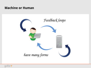 Feedback loops - the second way towards the world of DevOps | PDF
