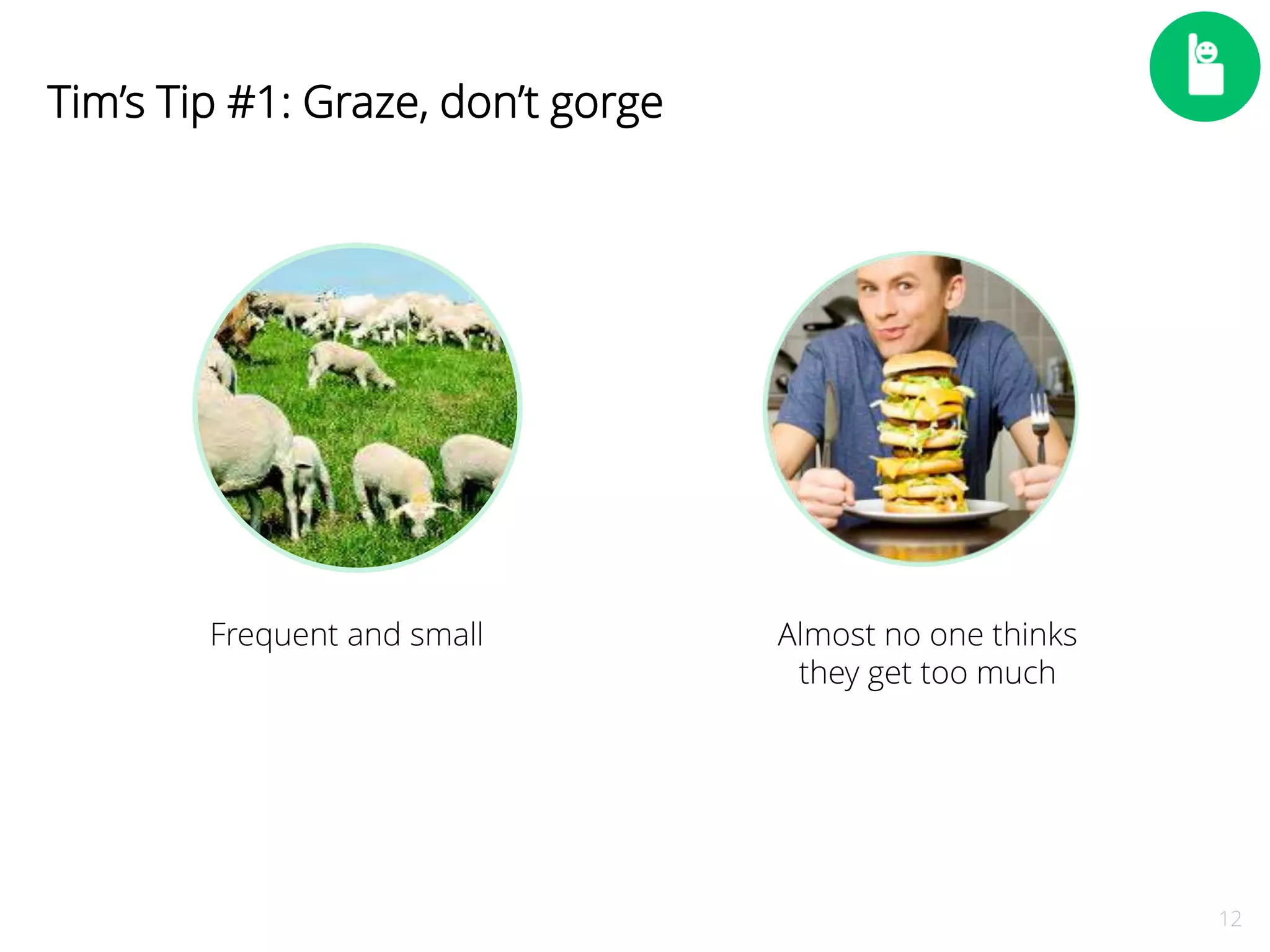 12 
Frequent and small Almost no one thinks 
they get too much 
Tim’s Tip #1: Graze, don’t gorge 
 