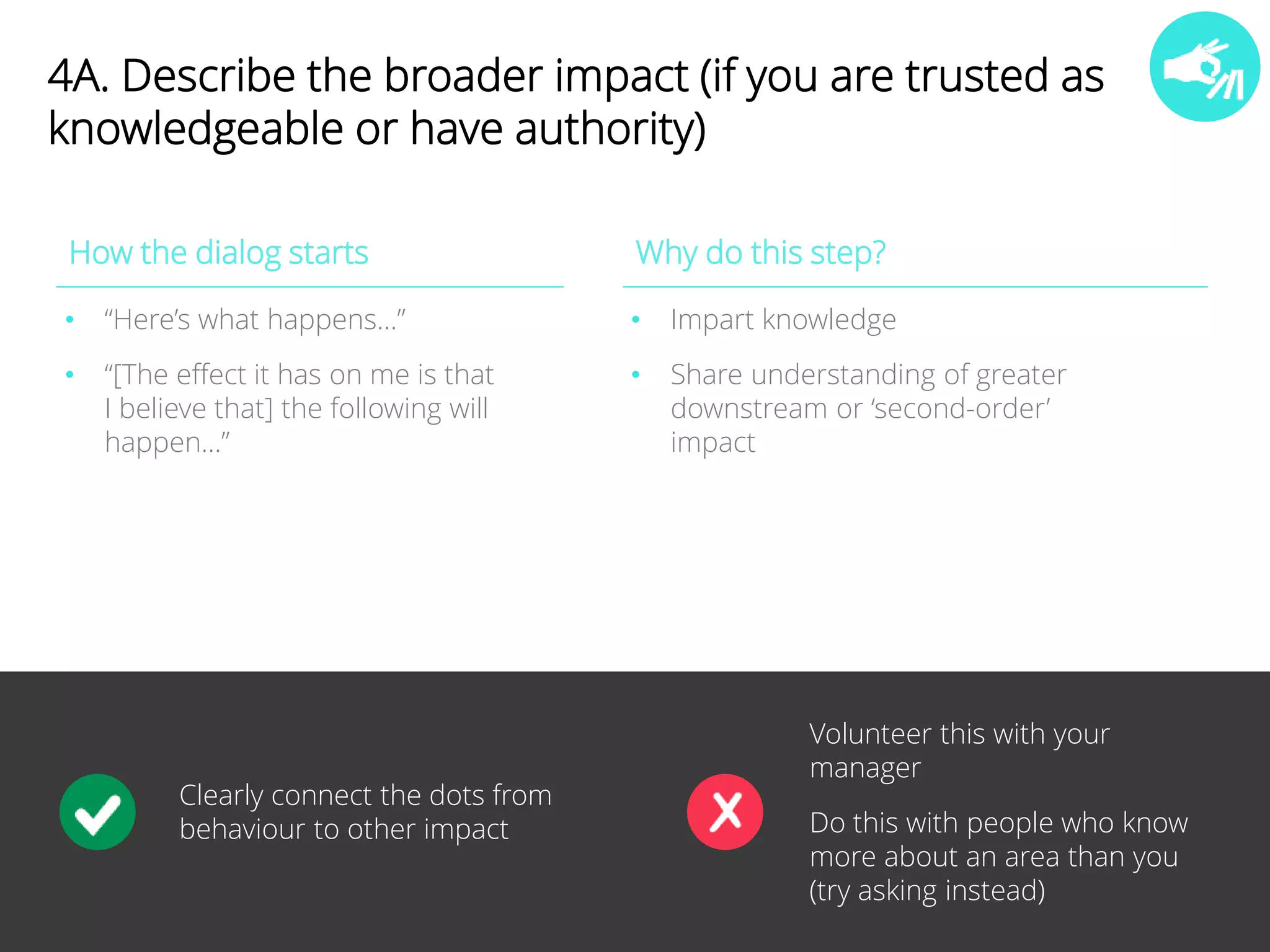 21 
4A. Describe the broader impact (if you are trusted as 
knowledgeable or have authority) 
How the dialog starts Why do this step? 
• “Here’s what happens…” 
• “[The effect it has on me is that 
I believe that] the following will 
happen…” 
• Impart knowledge 
• Share understanding of greater 
downstream or ‘second-order’ 
impact 
Clearly connect the dots from 
behaviour to other impact 
Volunteer this with your 
manager 
Do this with people who know 
more about an area than you 
(try asking instead) 
 