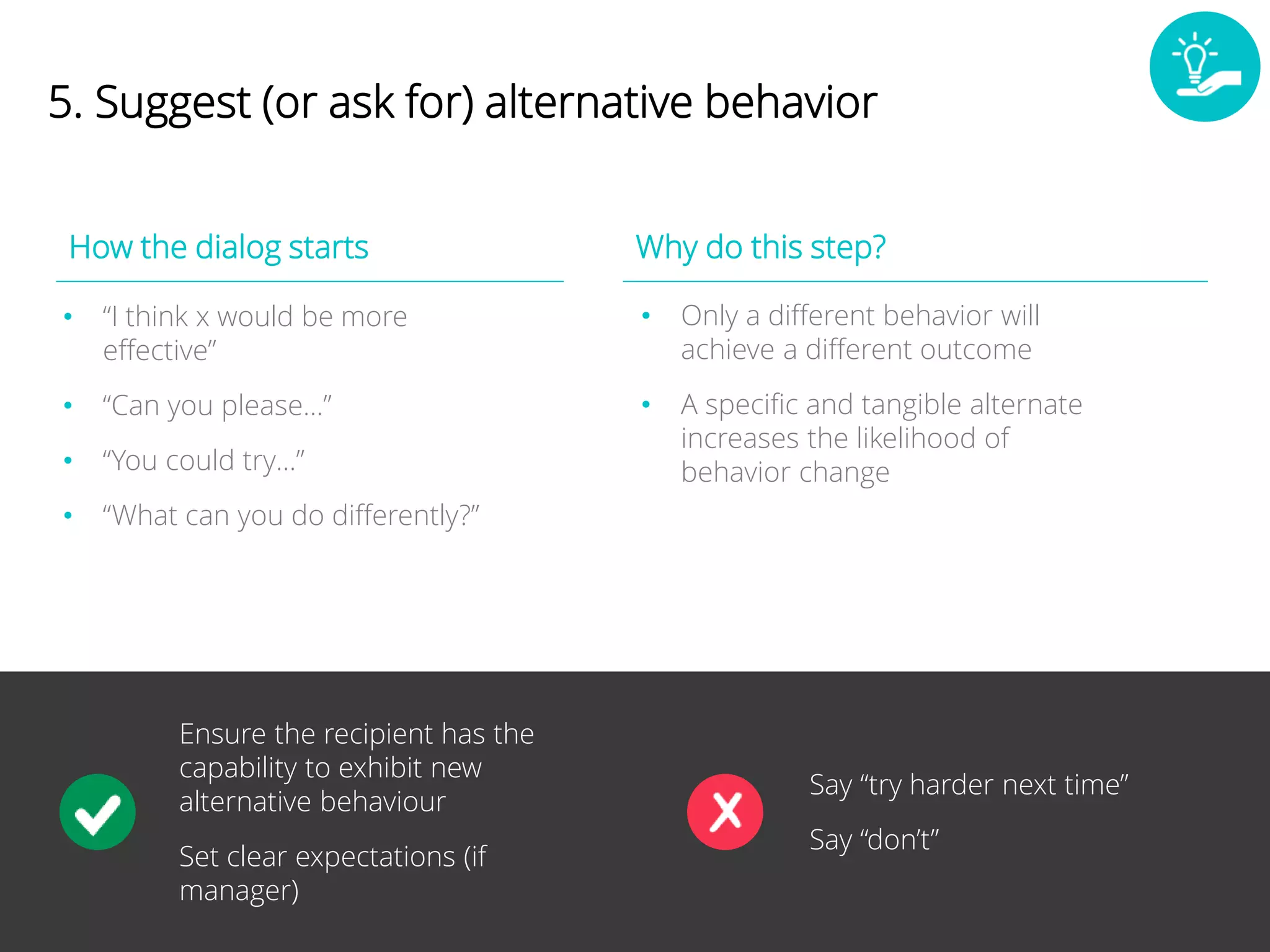 24 
5. Suggest (or ask for) alternative behavior 
How the dialog starts Why do this step? 
• “I think x would be more 
effective” 
• “Can you please…” 
• “You could try…” 
• “What can you do differently?” 
• Only a different behavior will 
achieve a different outcome 
• A specific and tangible alternate 
increases the likelihood of 
behavior change 
Ensure the recipient has the 
capability to exhibit new 
alternative behaviour 
Set clear expectations (if 
manager) 
Say “try harder next time” 
Say “don’t” 
 