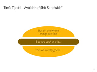 23 
Tim’s Tip #4 - Avoid the “Shit Sandwich” 
But on the whole 
things are fine 
But you suck at this… 
This was really good… 
 