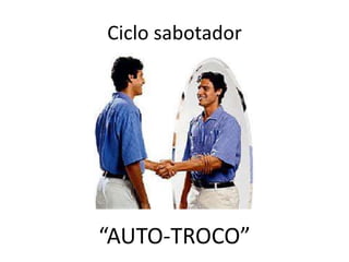 Ciclo sabotador“AUTO-TROCO”