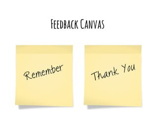 FeedbackCanvas
 