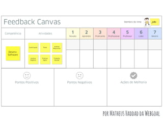 porMatheusHaddaddaWebgoal
 