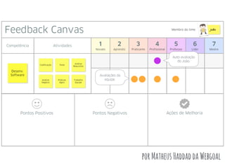 porMatheusHaddaddaWebgoal
 