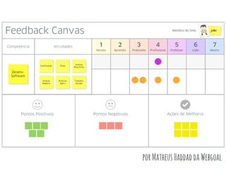 porMatheusHaddaddaWebgoal
 